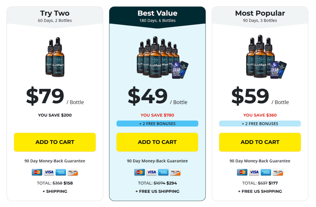 Offerrs the product Audifort