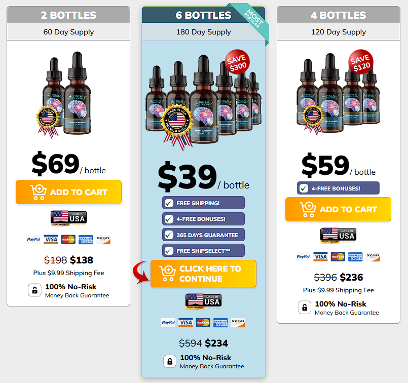 High-quality photo of the Pineal Guardian bottles.